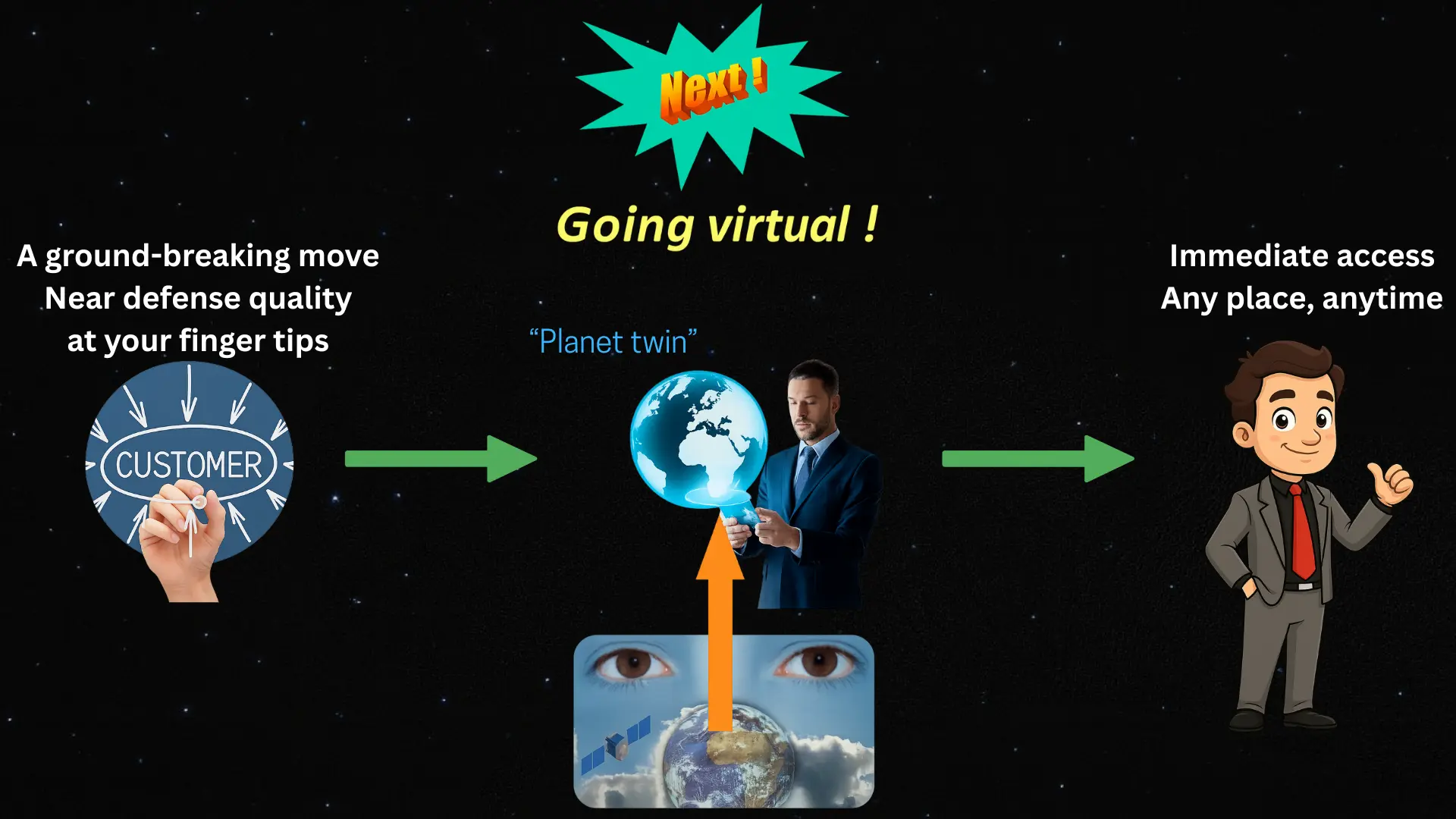 Earth image
